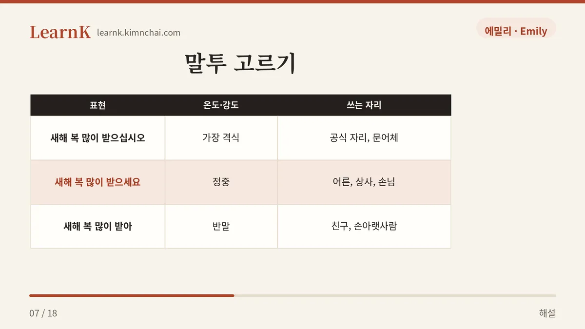 누구에게 말하느냐