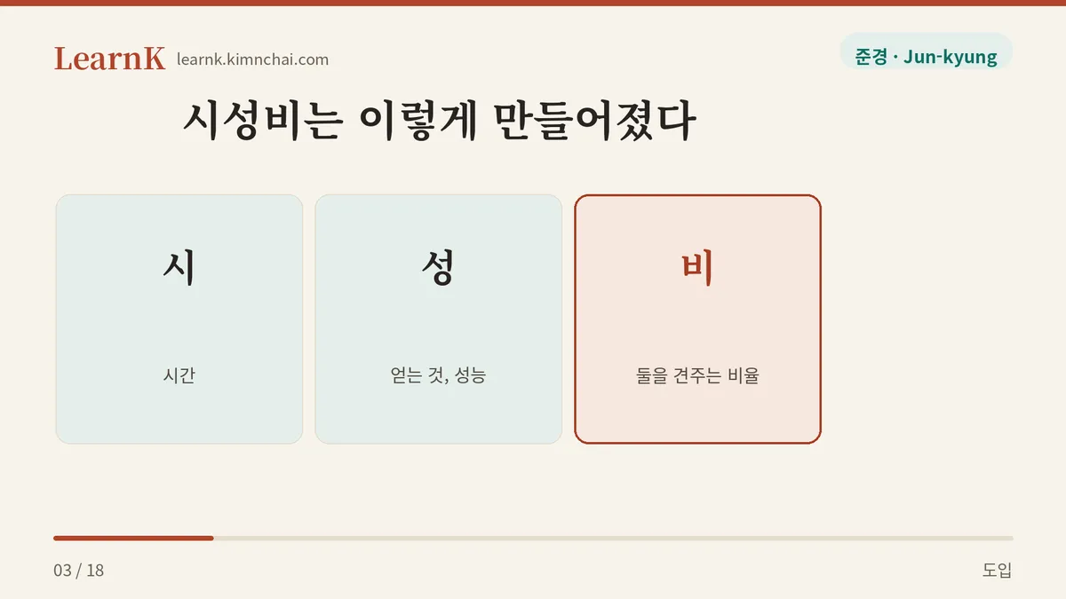 가성비에서 한 글자만