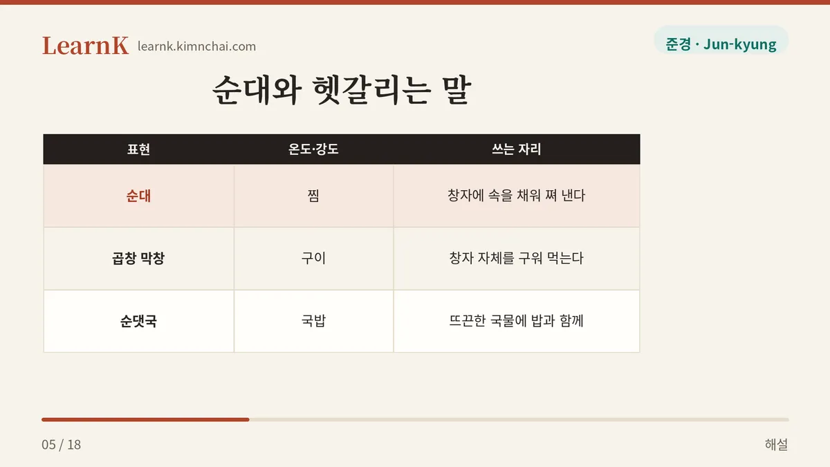 순대 곱창 순댓국