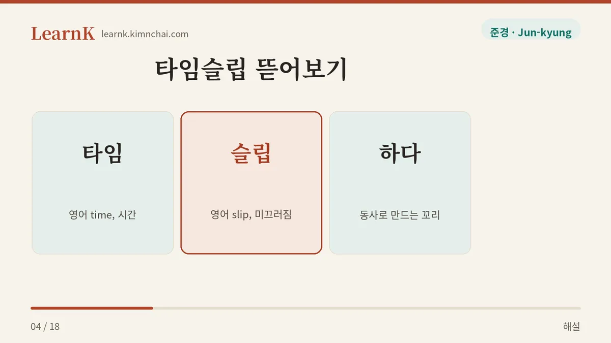 핵심은 미끄러짐