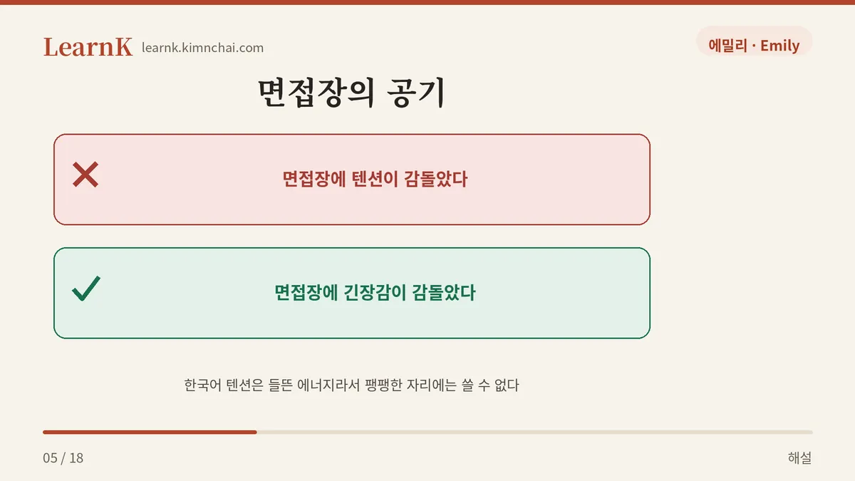 긴장감이 감돌았다