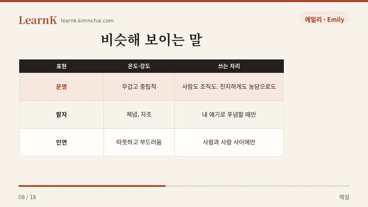 운명과 인연