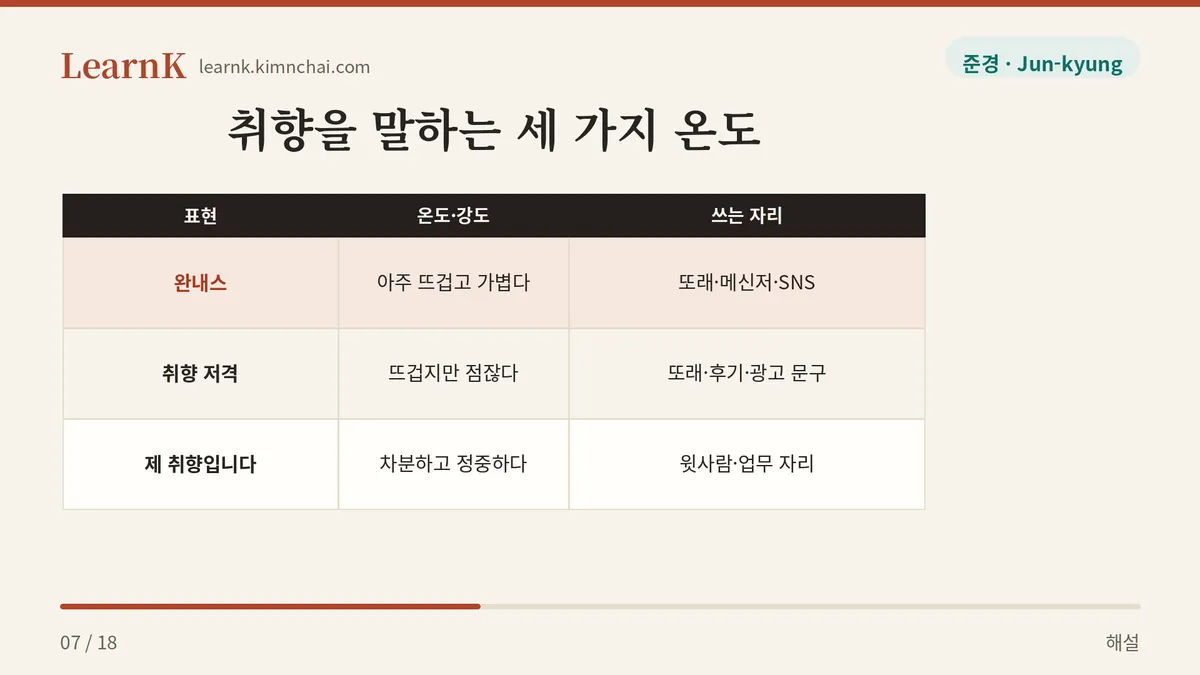 같은 마음 다른 자리