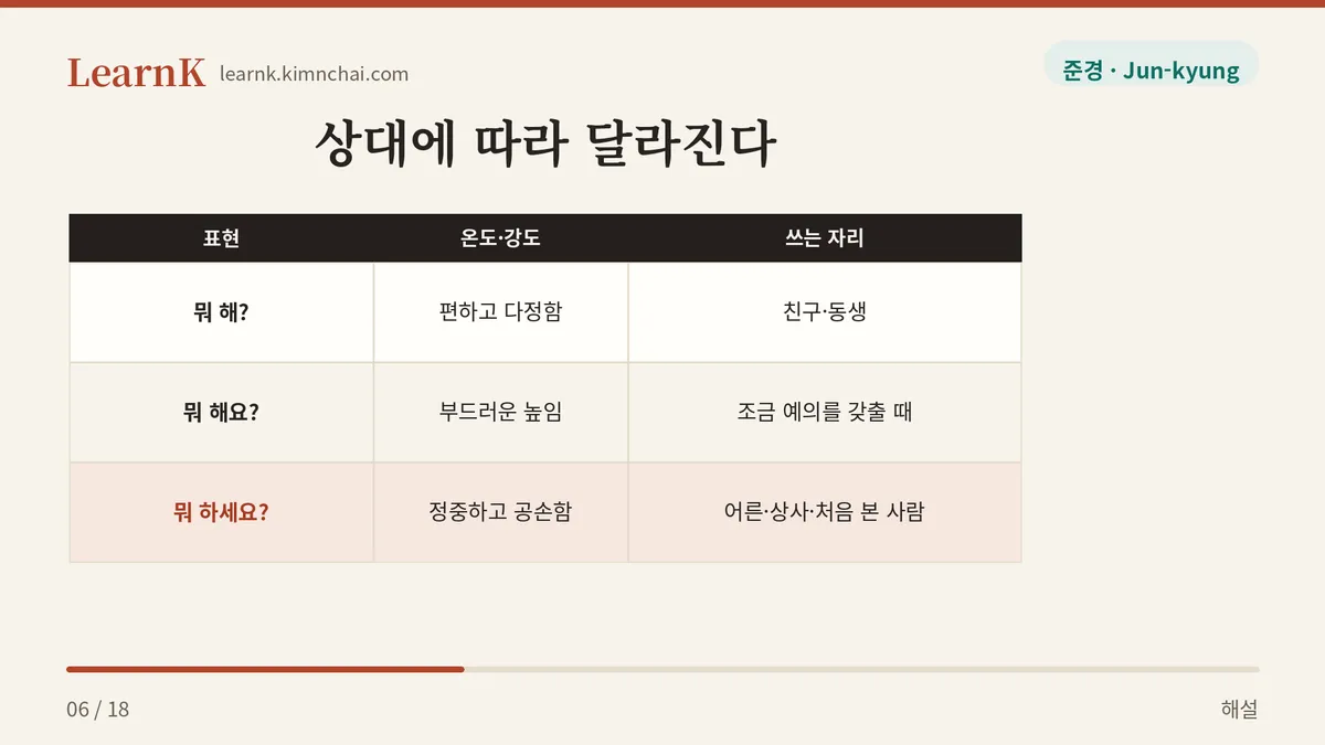 해 / 해요 / 하세요