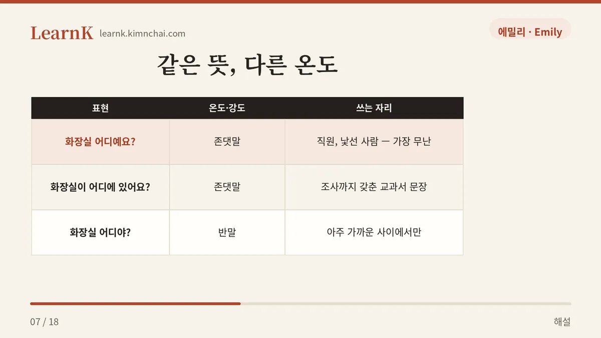 세 가지 말투