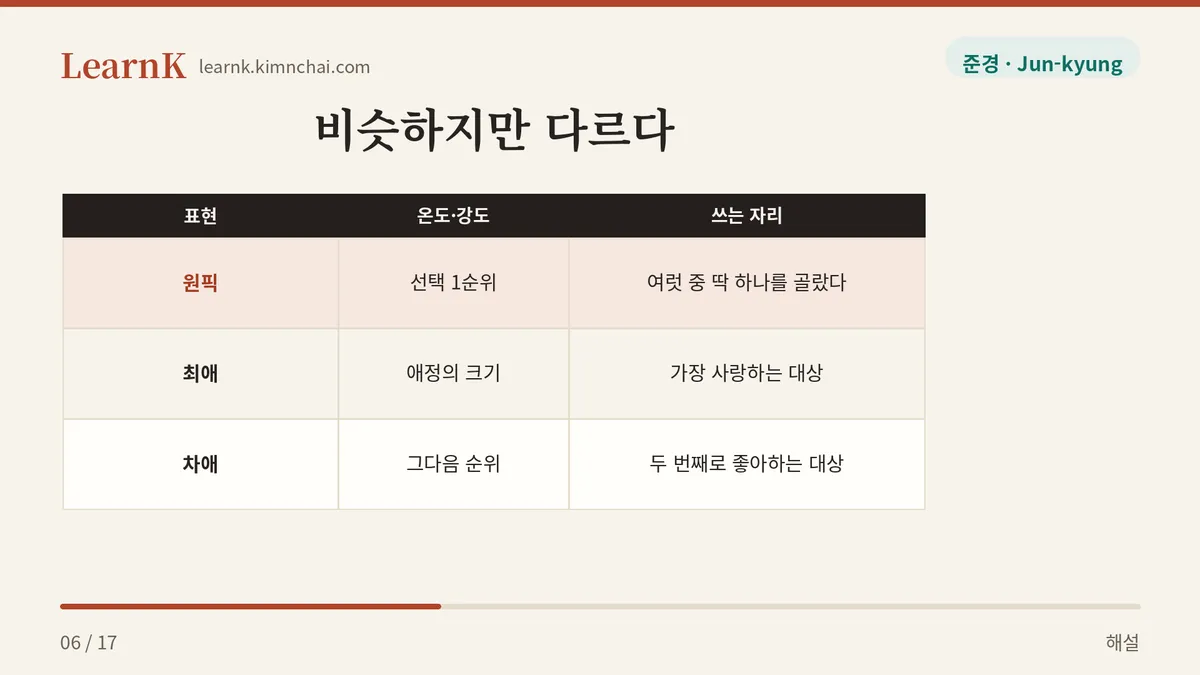 원픽 최애 차애