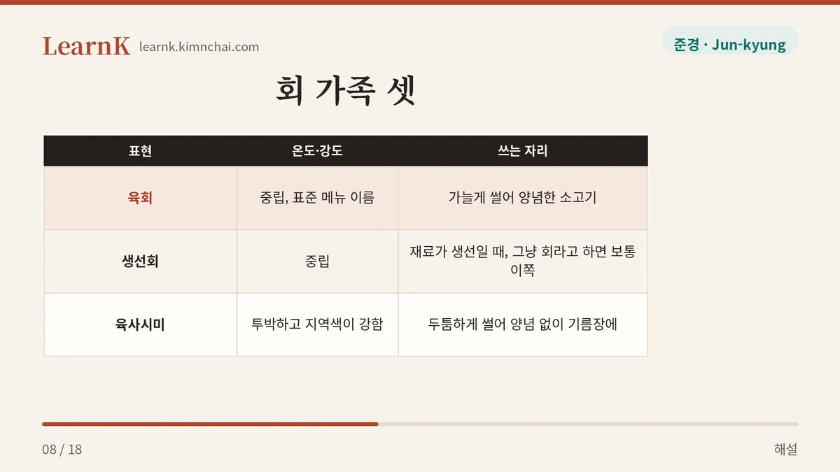 헷갈리는 이웃 말